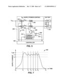 DEVICE-UNDER-TEST POWER MANAGEMENT diagram and image