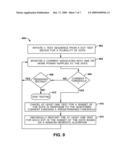 DEVICE-UNDER-TEST POWER MANAGEMENT diagram and image