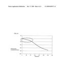 PARTICULATE MATTER SENSOR diagram and image