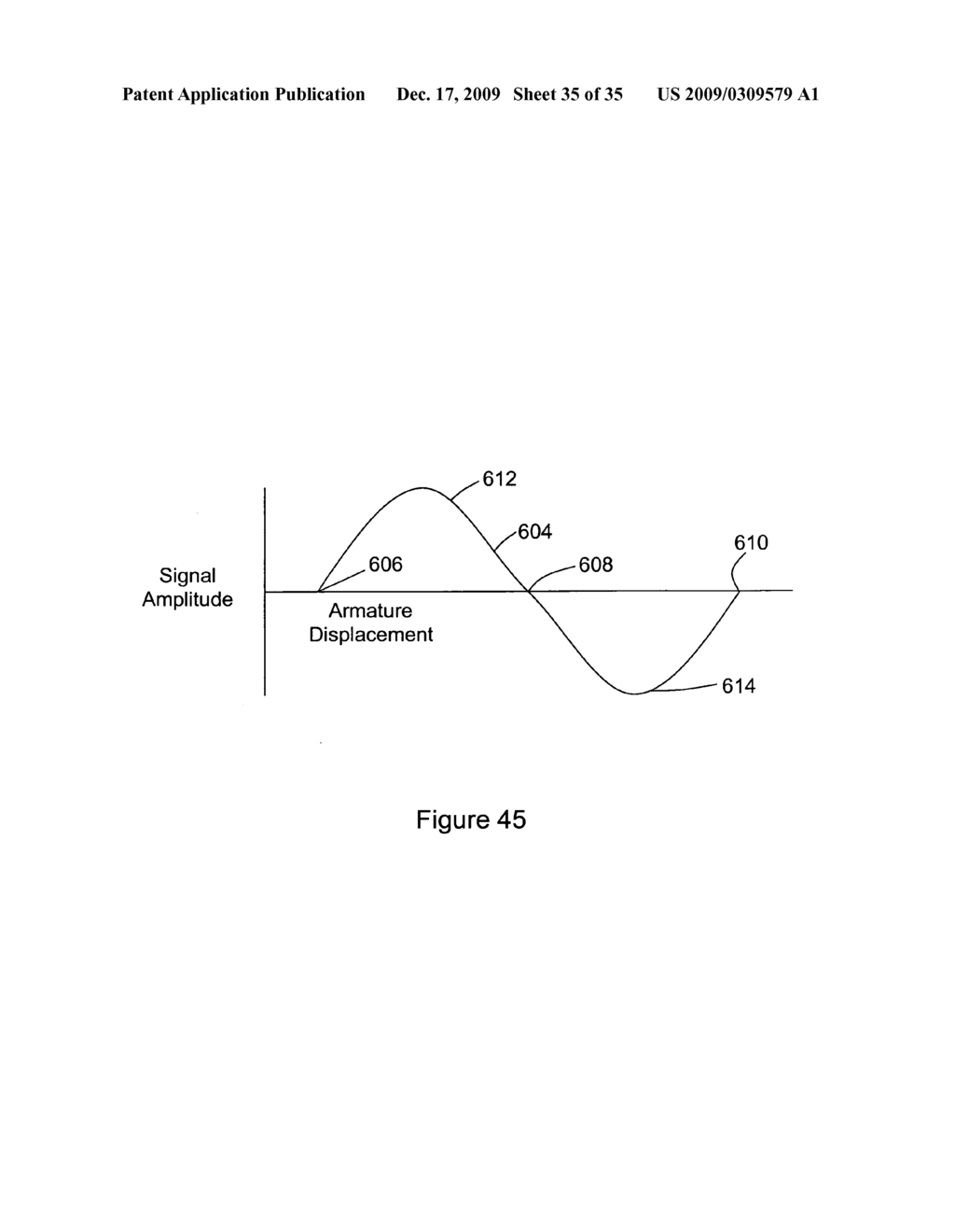 Sensor inductors, sensors for monitoring movements and positioning, apparatus, systems and methods therefore - diagram, schematic, and image 36