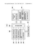 MAGNETIC RESONANCE IMAGING METHOD AND APPARATUS diagram and image