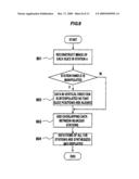 MAGNETIC RESONANCE IMAGING METHOD AND APPARATUS diagram and image