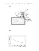 Hydrogen Quantity Sensor and Hydrogen Storage Device Using the Same diagram and image