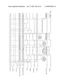 PROGRAMMABLE CYCLE STATE MACHINE INTERFACE diagram and image