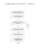 Center pivot irrigation system diagnostic tool diagram and image