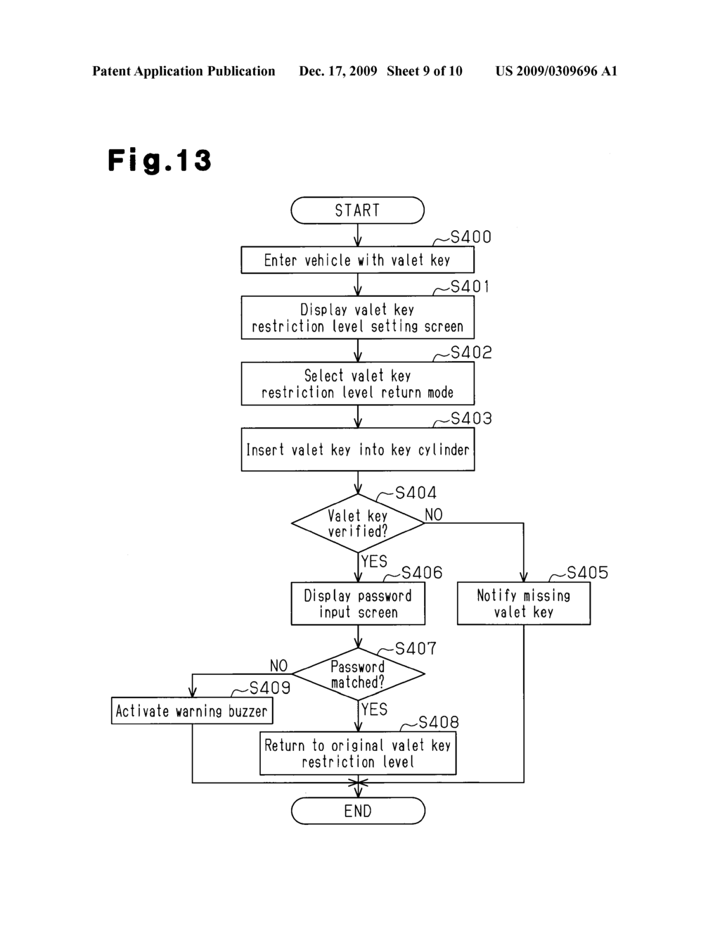 VEHICLE FUNCTION RESTRICTION SYSTEM - diagram, schematic, and image 10