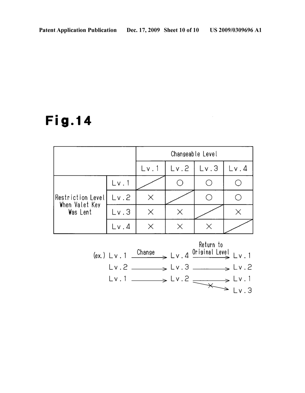 VEHICLE FUNCTION RESTRICTION SYSTEM - diagram, schematic, and image 11