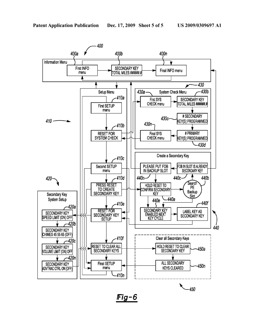 SYSTEM AND METHOD FOR PROGRAMMING KEYS TO VEHICLE TO ESTABLISH PRIMARY AND SECONDARY DRIVERS - diagram, schematic, and image 06