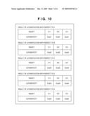 AUTHENTICATION APPARATUS, IMAGE SENSING APPARATUS, AUTHENTICATION METHOD AND PROGRAM THEREFOR diagram and image