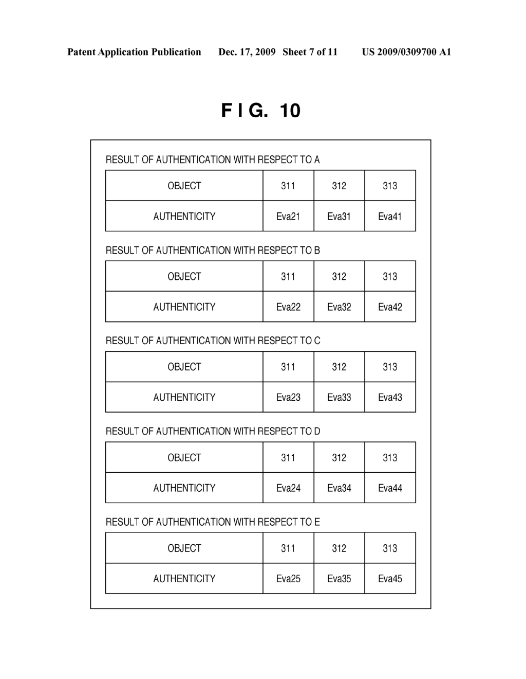 AUTHENTICATION APPARATUS, IMAGE SENSING APPARATUS, AUTHENTICATION METHOD AND PROGRAM THEREFOR - diagram, schematic, and image 08