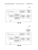 Methods and Systems for RFID Reader Power Management diagram and image