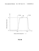 Methods and Systems for RFID Reader Power Management diagram and image