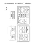 SYSTEMS AND METHODS ASSOCIATED WITH PROJECTING IN RESPONSE TO CONFORMATION diagram and image