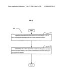 SYSTEMS AND METHODS ASSOCIATED WITH PROJECTING IN RESPONSE TO CONFORMATION diagram and image