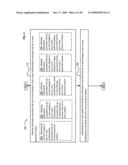 SYSTEMS AND METHODS ASSOCIATED WITH PROJECTING IN RESPONSE TO CONFORMATION diagram and image