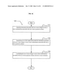 SYSTEMS AND METHODS ASSOCIATED WITH PROJECTING IN RESPONSE TO CONFORMATION diagram and image