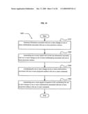 SYSTEMS AND METHODS ASSOCIATED WITH PROJECTING IN RESPONSE TO CONFORMATION diagram and image