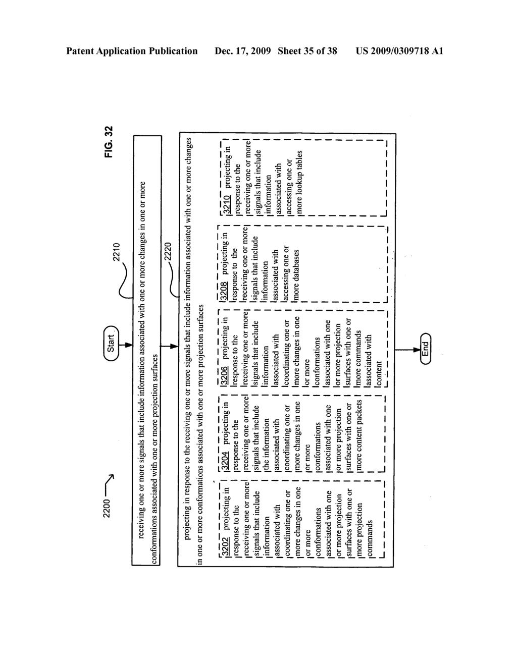 SYSTEMS AND METHODS ASSOCIATED WITH PROJECTING IN RESPONSE TO CONFORMATION - diagram, schematic, and image 36