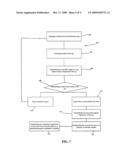 Wireless Tracking System And Method With Tag Removal Detection diagram and image