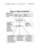 DISASTER ALERT DISPLAY (DAD) EMERGENCY AND NATURAL DISASTER WARNING SYSTEM THAT AUTOMATICALLY DETECTS IF PEOPLE ARE CAUGHT IN AN EMERGENCY OR DISASTER, DETERMINES IF THEY ARE OK, AND NOTIFIES THEIR EMERGENCY CONTACTS diagram and image