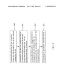 SYSTEM AND METHOD OF DETECTING AIR POLLUTION, ROUTE-PLANNING METHOD APPLIED TO SAID DETECTION SYSTEM, AND WARNING METHOD OF AIR POLLUTION diagram and image