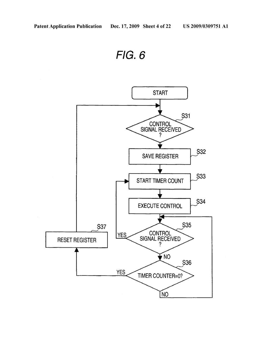 ELECTRONIC DEVICE CONTROLLING SYSTEM AND CONTROL SIGNAL TRANSMITTING DEVICE - diagram, schematic, and image 05