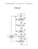 ELECTRONIC DEVICE CONTROLLING SYSTEM AND CONTROL SIGNAL TRANSMITTING DEVICE diagram and image