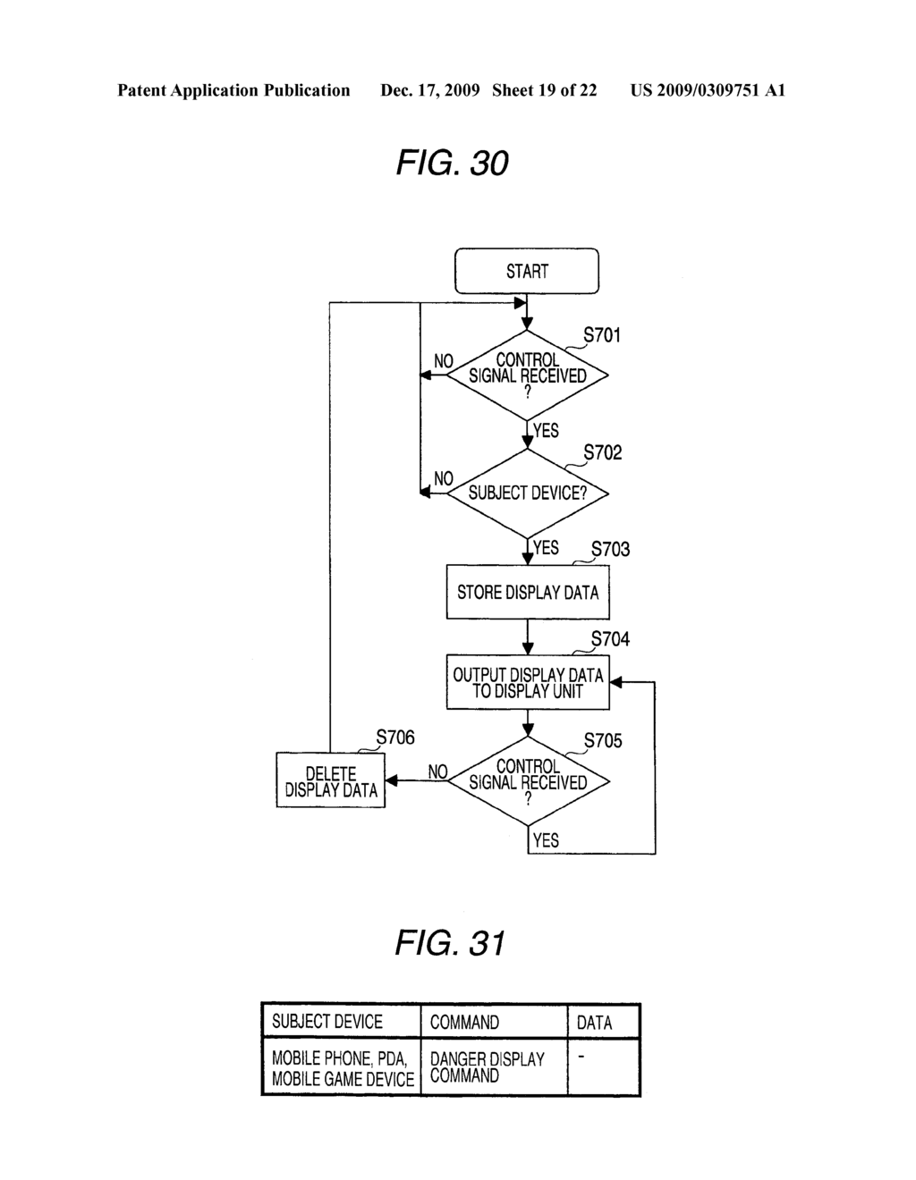 ELECTRONIC DEVICE CONTROLLING SYSTEM AND CONTROL SIGNAL TRANSMITTING DEVICE - diagram, schematic, and image 20