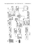 COUNTER TARGET ACQUISITION RADAR AND ACOUSTIC ADJUNCT FOR CLASSIFICATION diagram and image