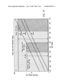 COUNTER TARGET ACQUISITION RADAR AND ACOUSTIC ADJUNCT FOR CLASSIFICATION diagram and image