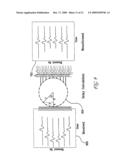 COUNTER TARGET ACQUISITION RADAR AND ACOUSTIC ADJUNCT FOR CLASSIFICATION diagram and image