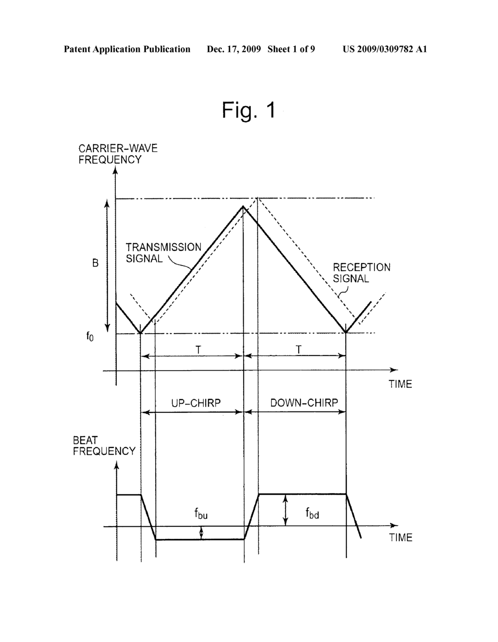 RADAR DEVICE AND PROCESSING METHOD THEREFOR - diagram, schematic, and image 02