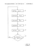 RE-CONFIGURABLE ANTENNA AND A METHOD FOR ACQUIRING A CONFIGURATION OF A RE-CONFIGURABLE ANTENNA diagram and image