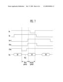 ORGANIC LIGHT EMITTING DISPLAY DEVICE diagram and image