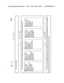 Systems and devices diagram and image