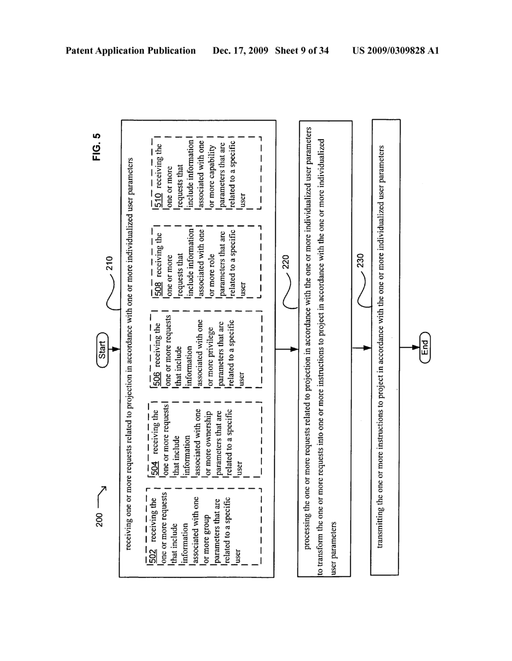 Methods and systems for transmitting instructions associated with user parameter responsive projection - diagram, schematic, and image 11