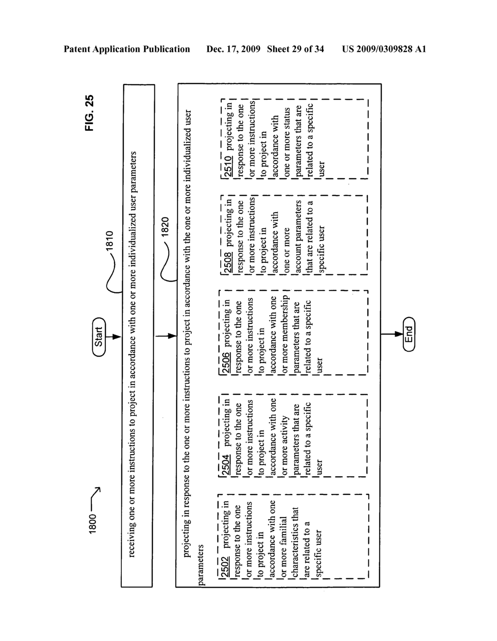 Methods and systems for transmitting instructions associated with user parameter responsive projection - diagram, schematic, and image 31