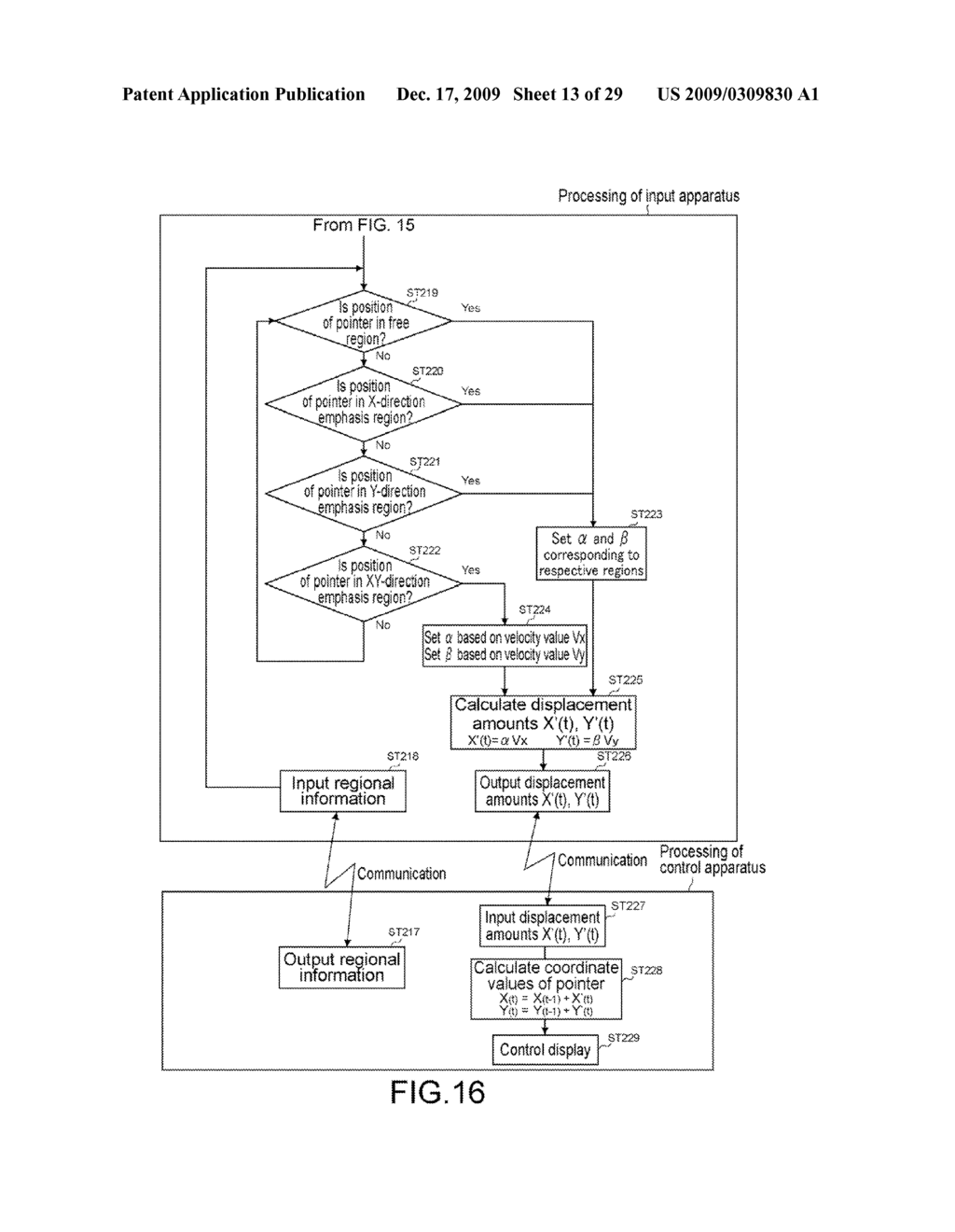 CONTROL APPARATUS, INPUT APPARATUS, CONTROL SYSTEM, HANDHELD INFORMATION PROCESSING APPARATUS, CONTROL METHOD, AND PROGRAM THEREFOR - diagram, schematic, and image 14