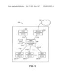 User Interface Processing Device diagram and image