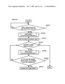 USER INTERFACE DEVICE diagram and image