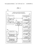 DRAWING GENERATION DEVICE, METHOD AND PROGRAM FOR ELECTRIC CABLE HOUSING COMPONENTS diagram and image