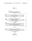 DRAWING GENERATION DEVICE, METHOD AND PROGRAM FOR ELECTRIC CABLE HOUSING COMPONENTS diagram and image