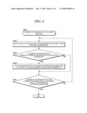 DRAWING GENERATION DEVICE, METHOD AND PROGRAM FOR ELECTRIC CABLE HOUSING COMPONENTS diagram and image