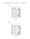 Statistically-based Display Processing diagram and image