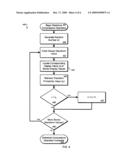 Statistically-based Display Processing diagram and image