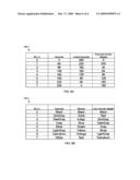 Statistically-based Display Processing diagram and image