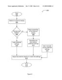 INTELLIGENT EXTERNAL DISPLAY CONFIGURATION ON MOBILE DEVICES diagram and image