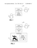 AVATAR INDIVIDUALIZED BY PHYSICAL CHARACTERISTIC diagram and image