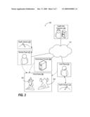 AVATAR INDIVIDUALIZED BY PHYSICAL CHARACTERISTIC diagram and image