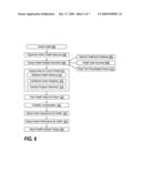 AVATAR INDIVIDUALIZED BY PHYSICAL CHARACTERISTIC diagram and image